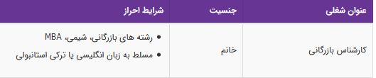 استخدام کارشناس بازرگانی خانم (مسلط به انگلیسی یا ترکی)-تهران