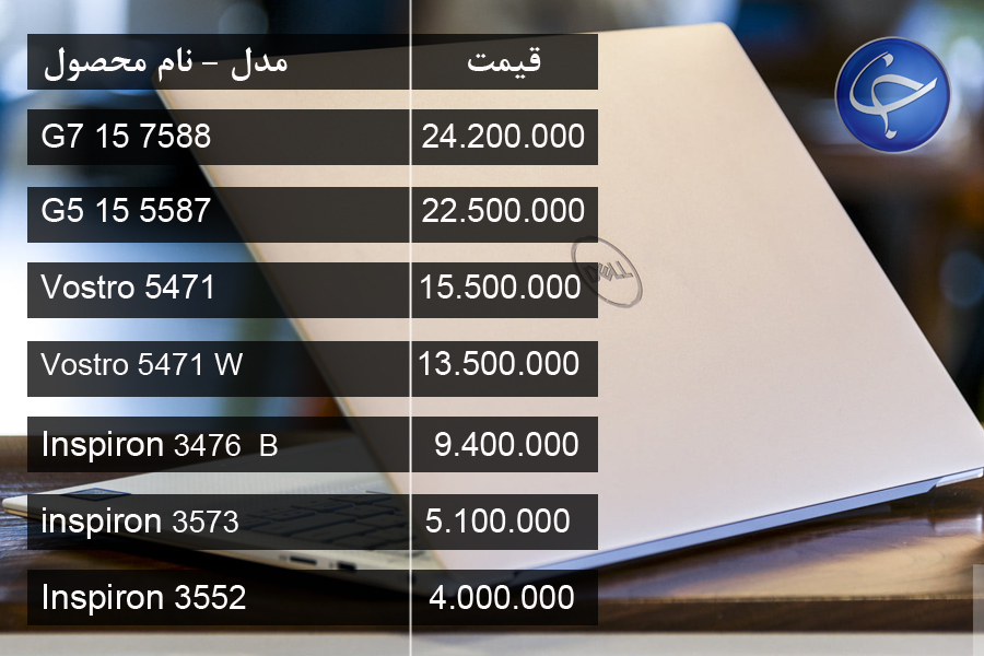 آخرین قیمت انواع لپ تاپ در بازار (تاریخ ۲۴ اردیبهشت) +جدول