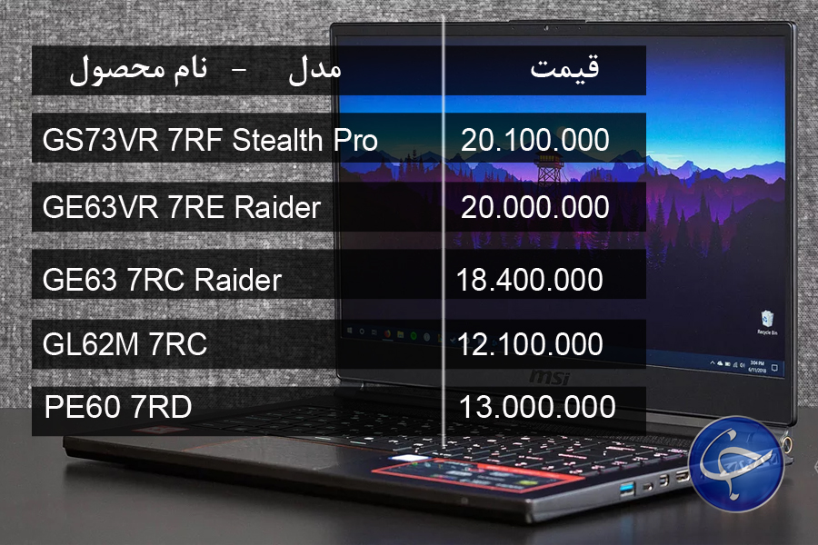 آخرین قیمت انواع لپ تاپ در بازار (تاریخ ۲۴ اردیبهشت) +جدول