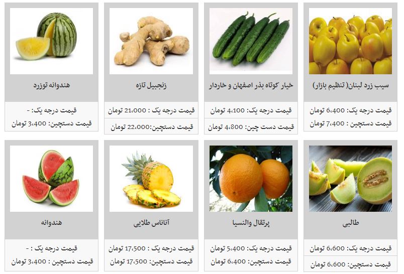 نرخ کدام میوه&zwnj;ها افزایش یافت؟