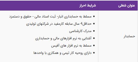 استخدام حسابدار حداقل 4 سال سابقه در تهران