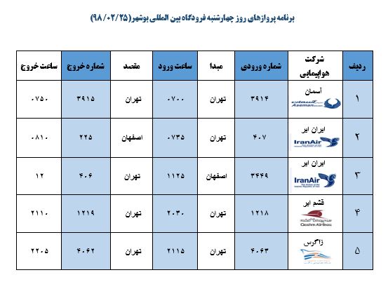 جدول پروازهای فرودگاه بوشهر