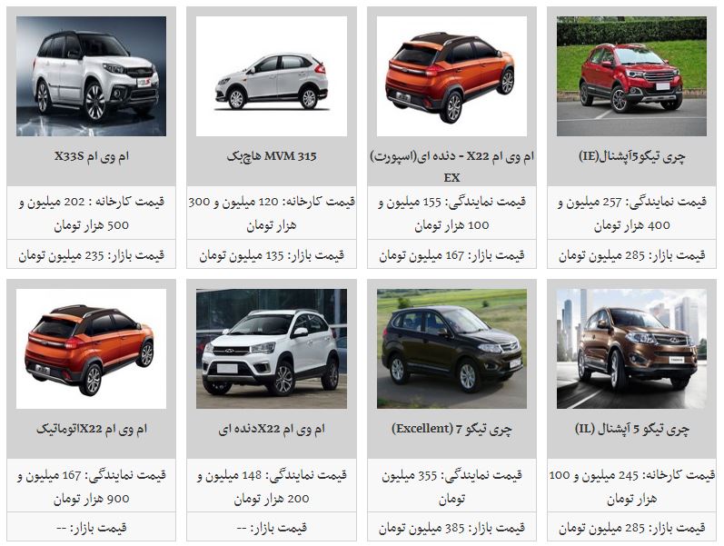 مظنه فروش محصولات مدیران خودرو در بازار چقدر است؟