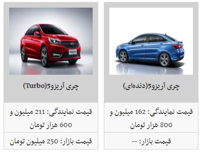 مظنه فروش محصولات مدیران خودرو در بازار چقدر است؟