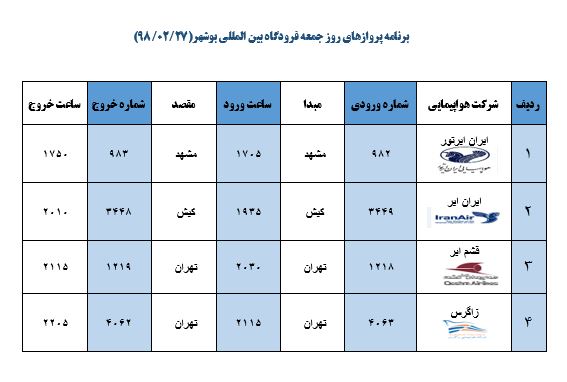 جدول پرواز&zwnj;های فرودگاه بوشهر