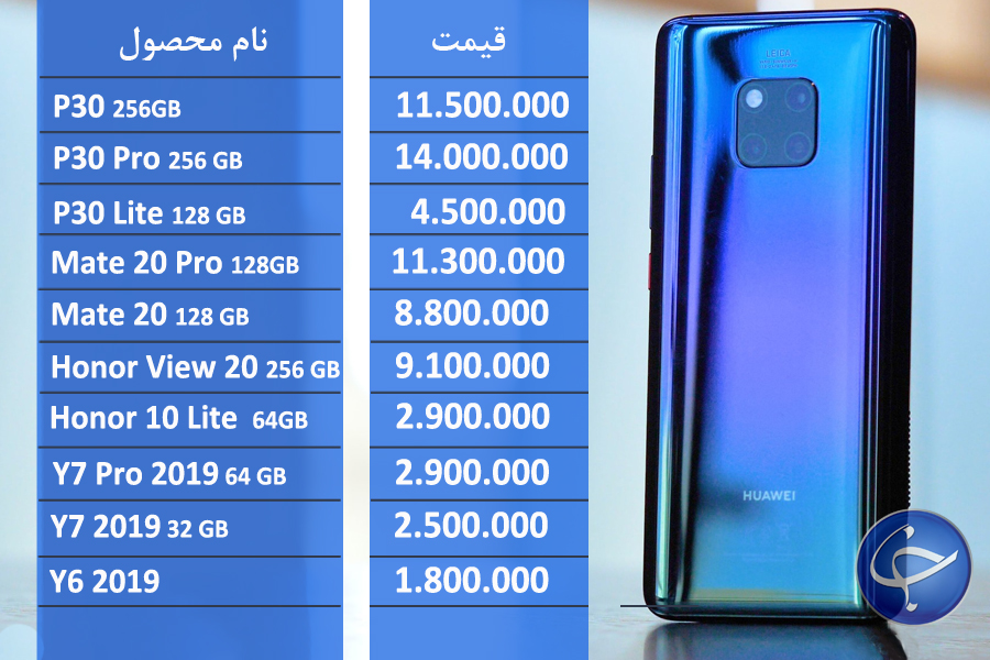 آخرین قیمت تلفن همراه در بازار (بروزرسانی ۲۸ اردیبهشت) +جدول