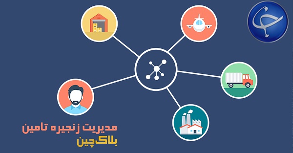 بلاک چین چیست؟/ کاربرد&zwnj;های بلاک&zwnj;چین در کسب&zwnj; و&zwnj; کار&zwnj;ها و سازمان&zwnj;ها (قسمت آخر)