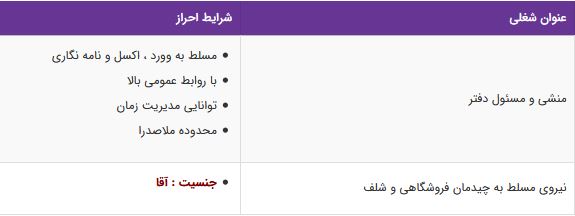 استخدام منشی و مسئول دفتر،نیروی مسلط به چیدمان فروشگاهی و شلف