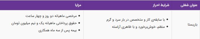 استخدام باریستا متخصص در بار سرد و گرم- گوهردشت