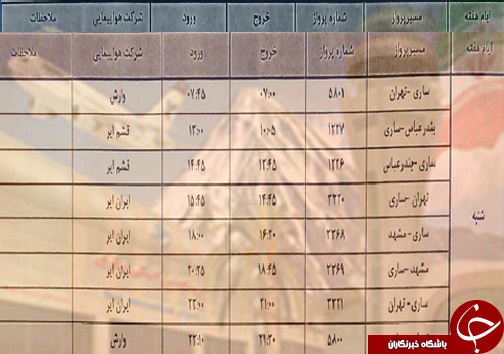 پرواز&zwnj;های شنبه ۲۸ اردیبهشت ماه فرودگاه&zwnj;های مازندران