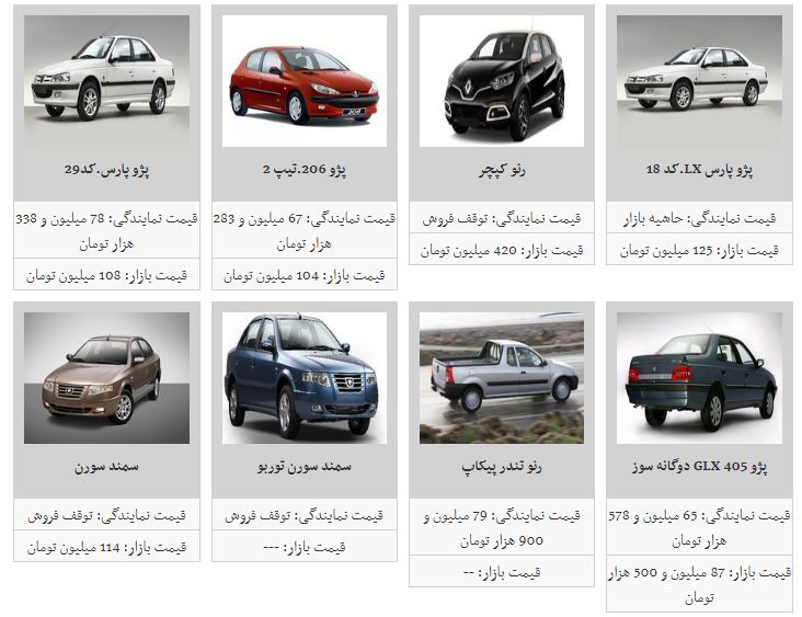 ثبات در بازار خودرو + جدول