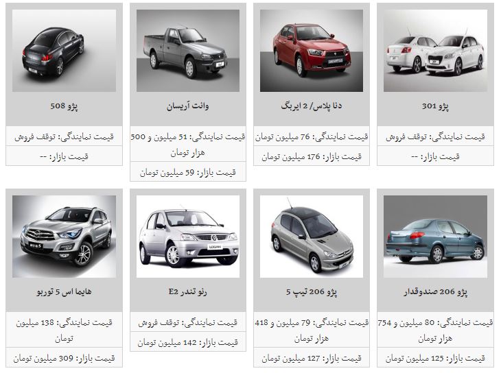 ثبات در بازار خودرو + جدول