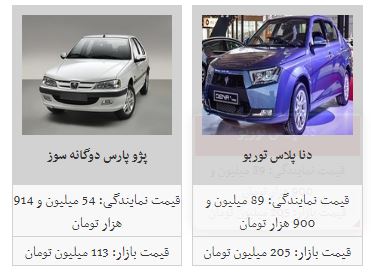 ثبات در بازار خودرو + جدول