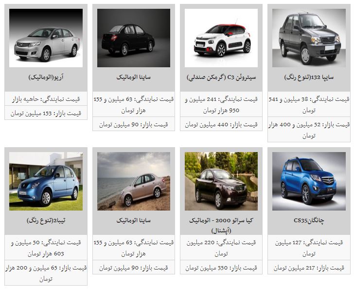 ثبات در بازار خودرو + جدول