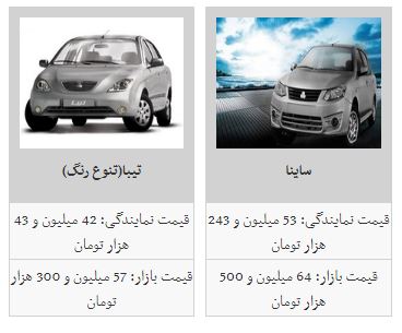 ثبات در بازار خودرو + جدول