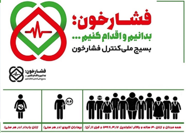 ۲۶ درصد جمعیت بالای ۱۸ سال فشار خون بالا دارند/ قاتل شماره یک ایرانی&zwnj;ها را در نطفه خاموش کنید