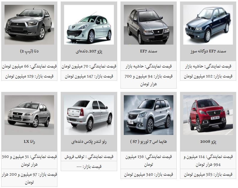 آخرین تغییرات قیمتی در بازار خودرو&zwnj;های داخلی (۹۸/۲/۲۹)