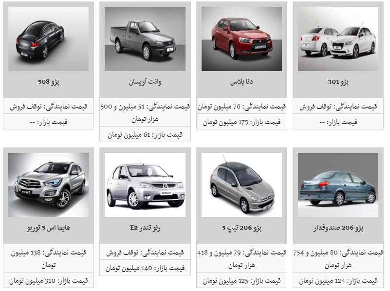 آخرین تغییرات قیمتی در بازار خودرو&zwnj;های داخلی (۹۸/۲/۲۹)
