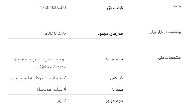 بنز کلاس CLA + قیمت