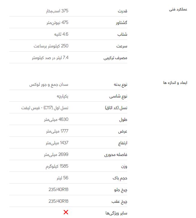 بنز کلاس CLA + قیمت
