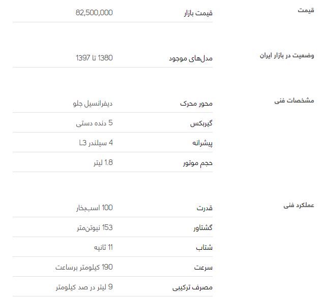 پژو 405 + قیمت