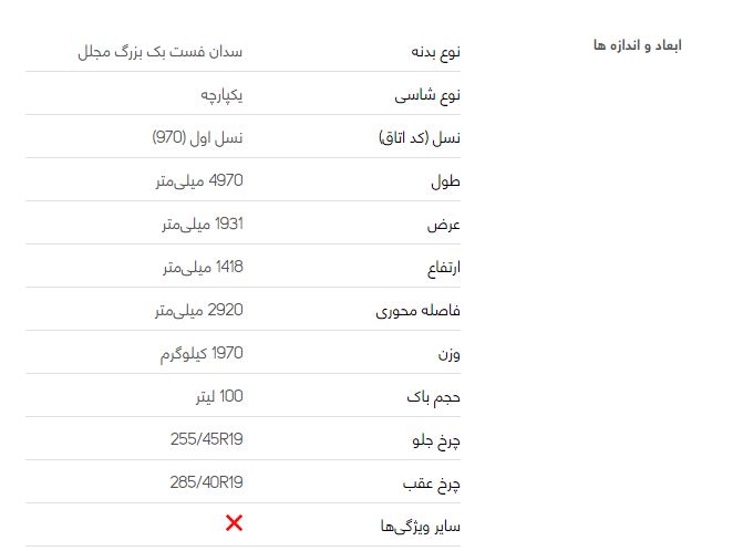 بررسی فنی پورشه پانامرا