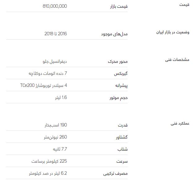 بررسی فنی رنو تلیسمان + قیمت
