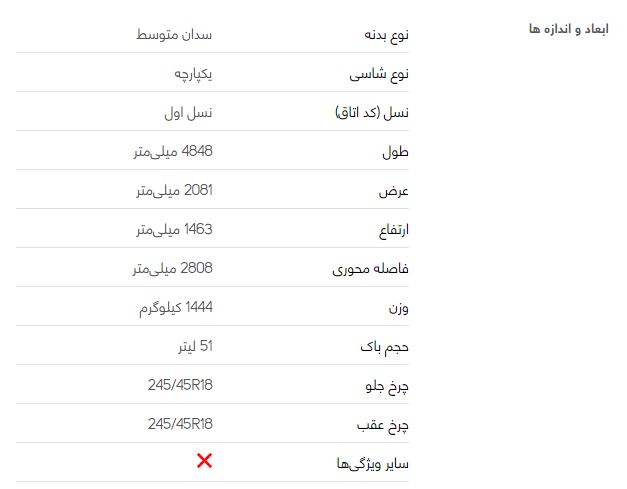 بررسی فنی رنو تلیسمان + قیمت