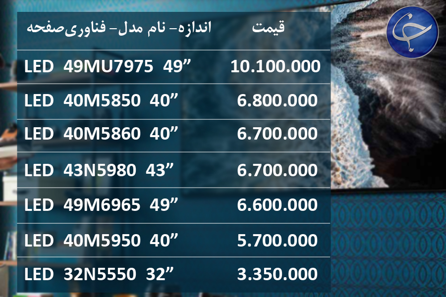 آخرین قیمت انواع تلویزیون در بازار (تاریخ ۳۰ اردیبهشت) +جدول