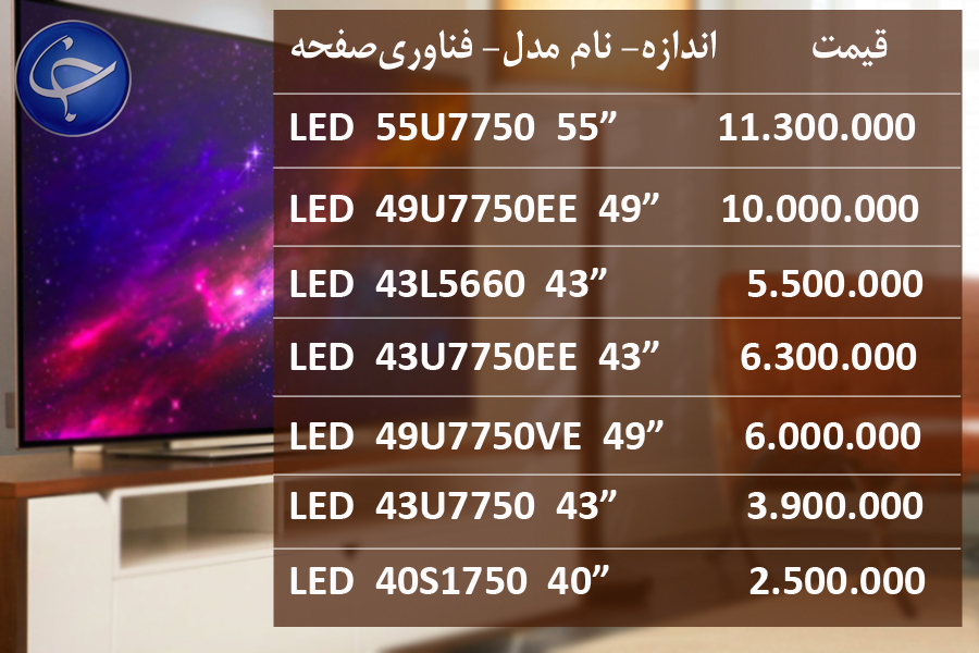 آخرین قیمت انواع تلویزیون در بازار (تاریخ ۳۰ اردیبهشت) +جدول