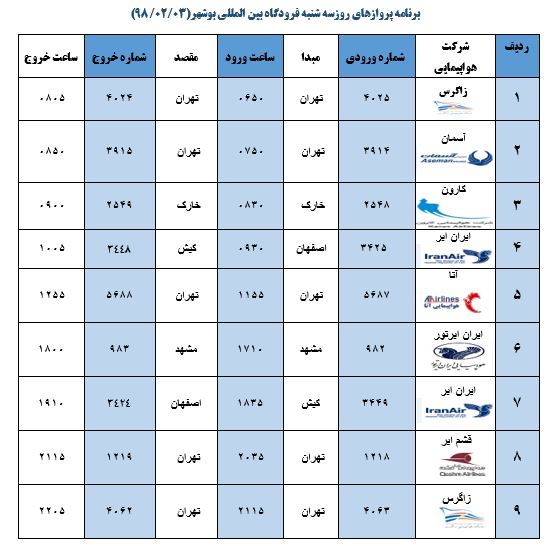جدول پروازهای فرودگاه بوشهر