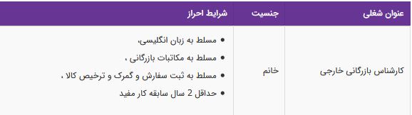 استخدام کارشناس بازرگانی خارجی در تهران