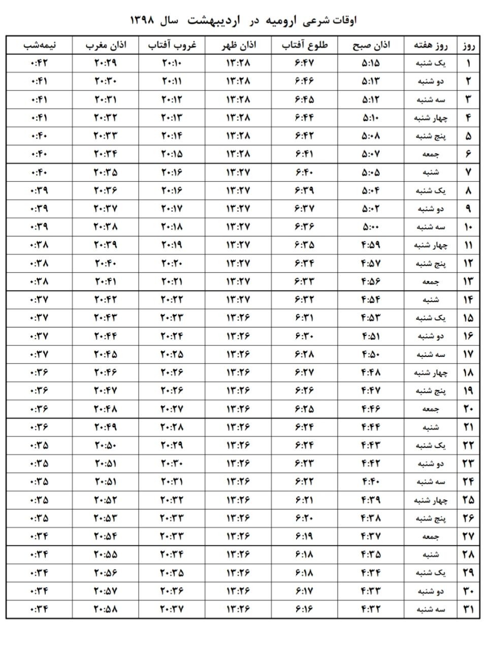 اوقات شرعی ارومیه در اردیبهشت ماه سال ۱۳۹۸