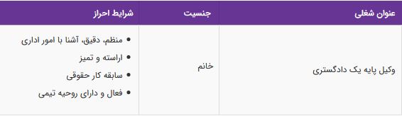 استخدام وکیل پایه یک دادگستری با سابقه کار حقوقی -تهران