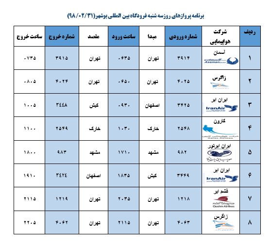 جدول پروازهای فرودگاه بوشهر