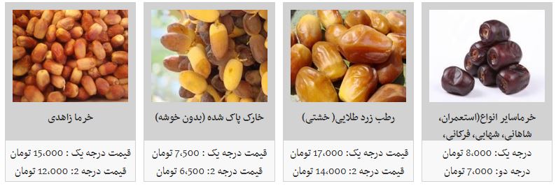 &nbsp;قیمت انواع خرما