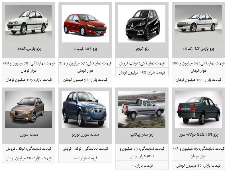 روند کاهش قیمت خودرو ادامه دار شد