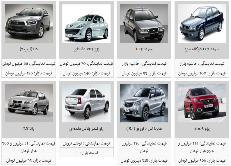 روند کاهش قیمت خودرو ادامه دار شد