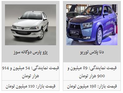 روند کاهش قیمت خودرو ادامه دار شد