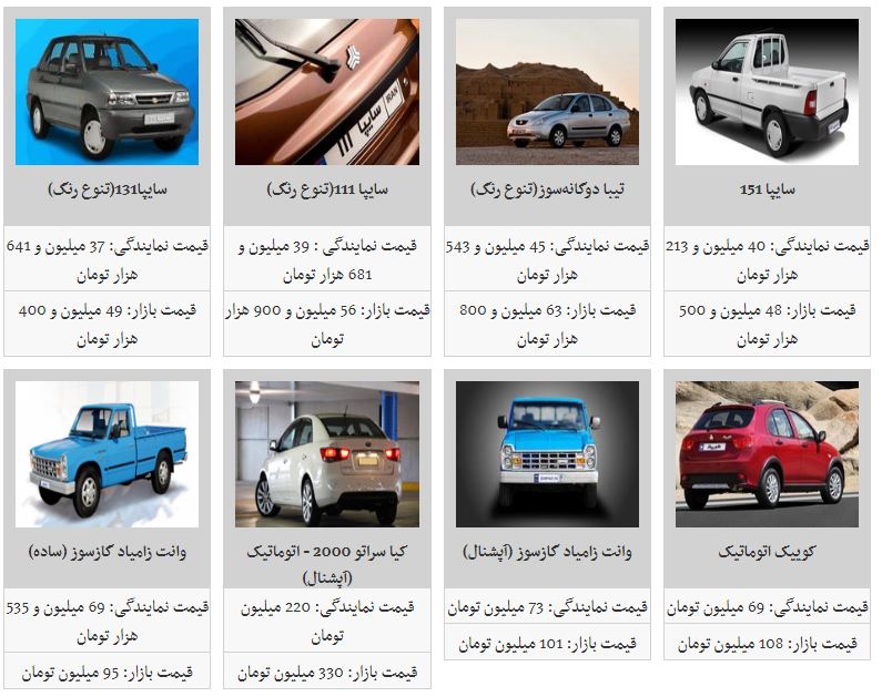روند کاهش قیمت خودرو ادامه دار شد