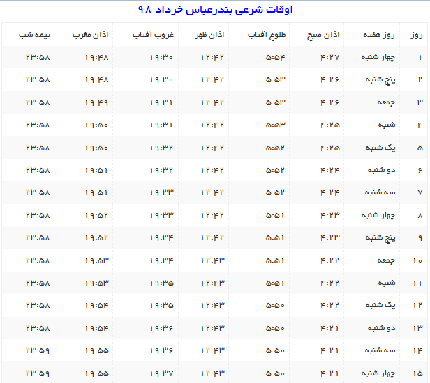 اوقات شرعی بندرعباس خرداد ۹۸