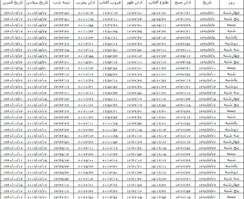 اوقات شرعی بجنورد در خرداد ۱۳۹۸