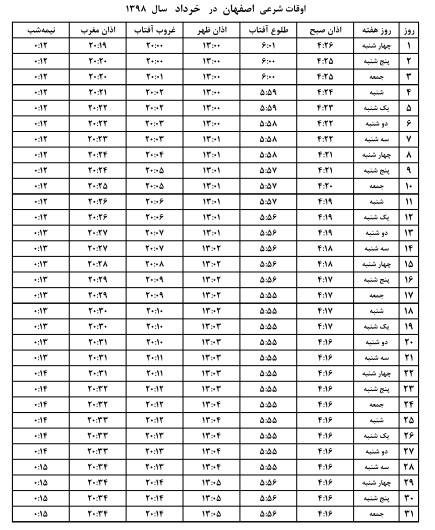 اوقات شرعی اصفهان خرداد سال ۹۸
