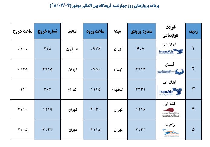 جدول پروازهای فرودگاه بوشهر