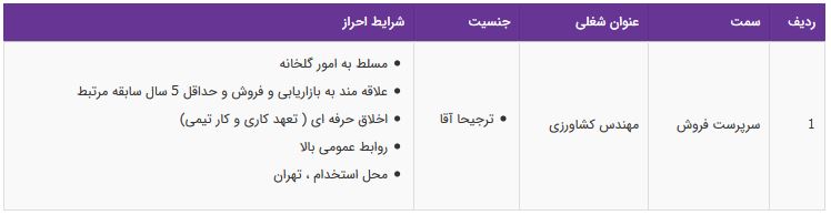 استخدام یک مهندس کشاورزی برای سمت سرپرست فروش