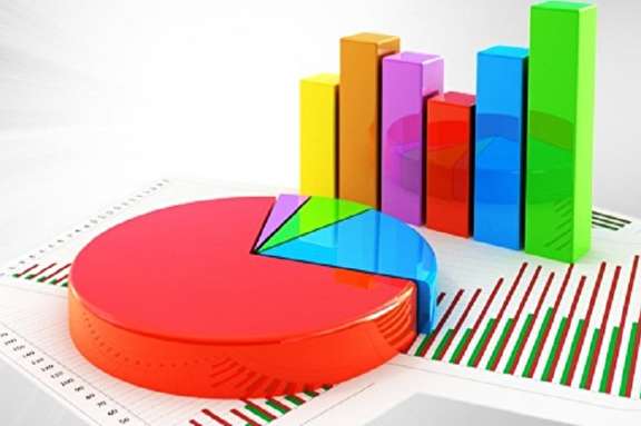 بیشترین آمار اشتغال سال ۹۷ در بخش خدمات ثبت شد
