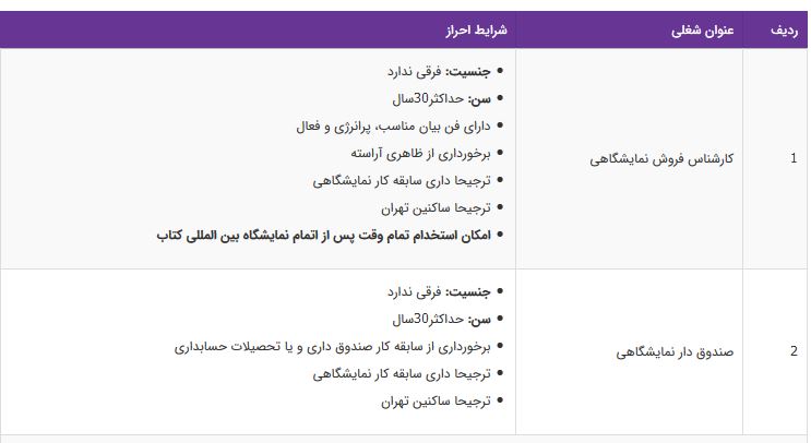 استخدام کارشناس فروش و صندوقدار در نمایشگاه کتاب