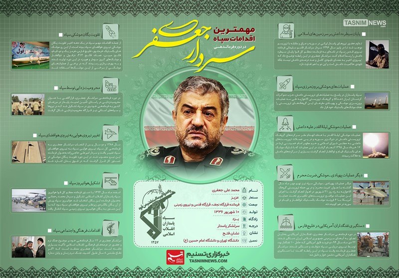 دوران سردارجعفری دوران طلاییسپاه+اینفو گرافیک دوران سردارجعفری دوران طلاییسپاه+اینفو گرافیک
