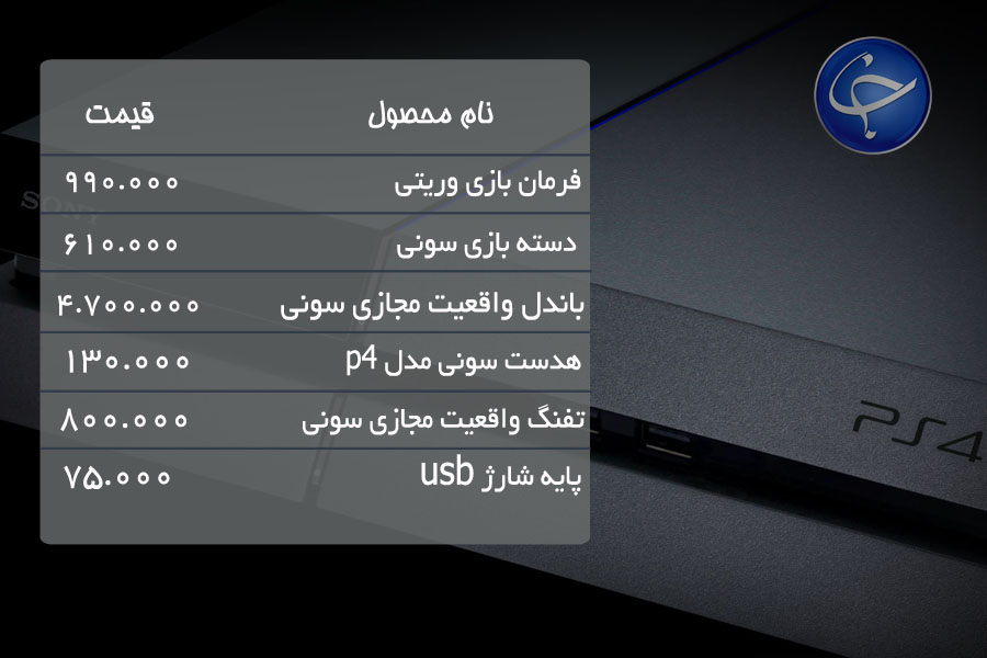 آخرین قیمت انواع کنسول بازی و لوازم جانبی آن در بازار (تاریخ ۵ اردیبهشت) +جدول