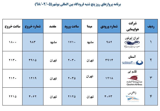 جدول پرواز&zwnj;های فرودگاه بوشهر